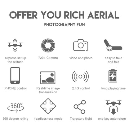 4K GPS Dual HD Camera Drones WiFi Foldable With 3 Batteries by HTT Global