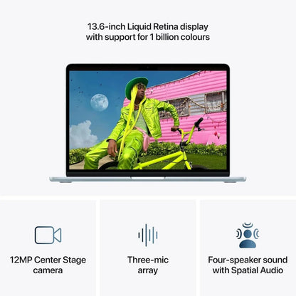 Apple MacBook Air 13-inch Laptop (M5, 16GB RAM, 512GB SSD) – Sky Blue
