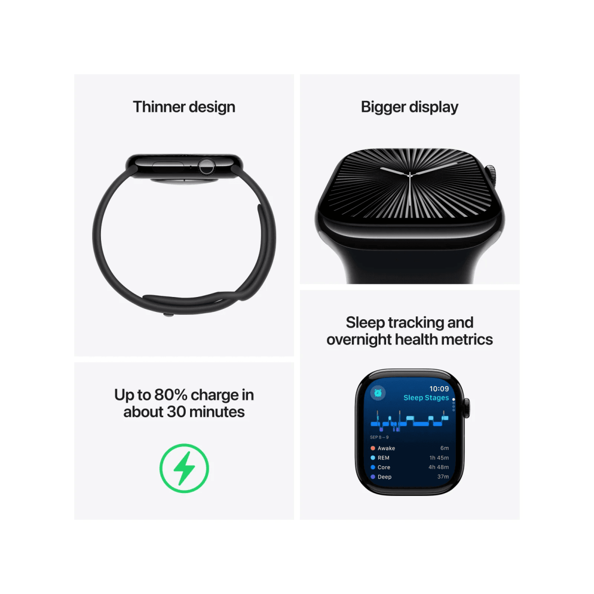 Apple Watch Series 10 GPS 42mm – Jet Black Aluminium Case with Sport Band