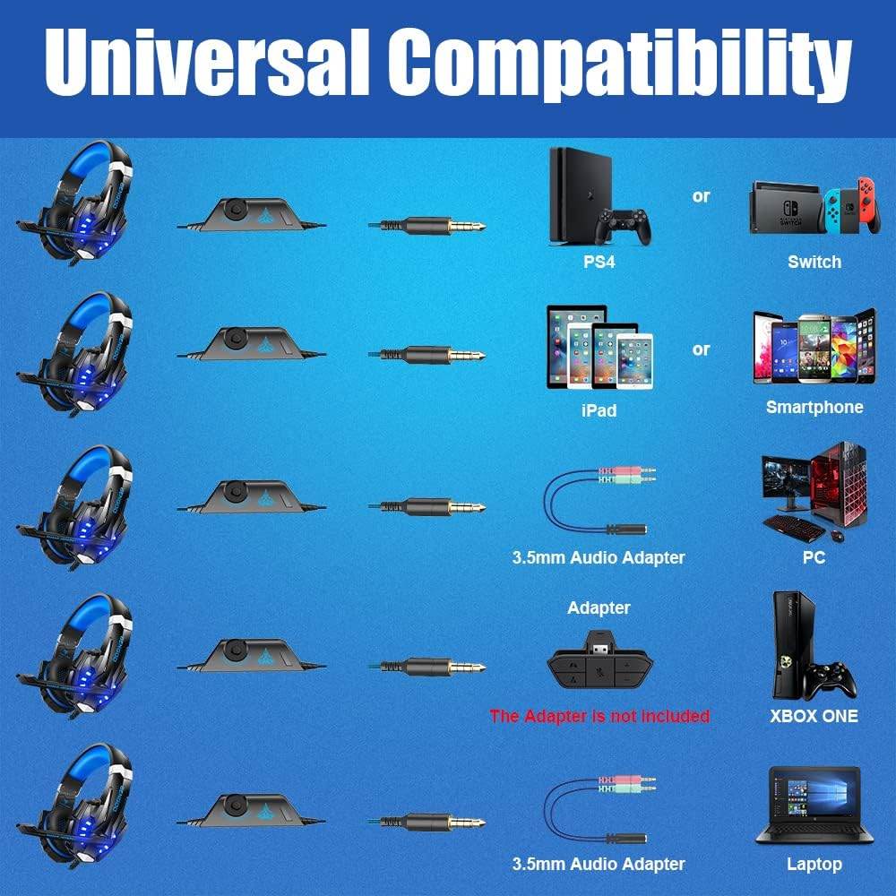 Bengoo G9000 Gaming Headset: Immerse Yourself in Superior Sound