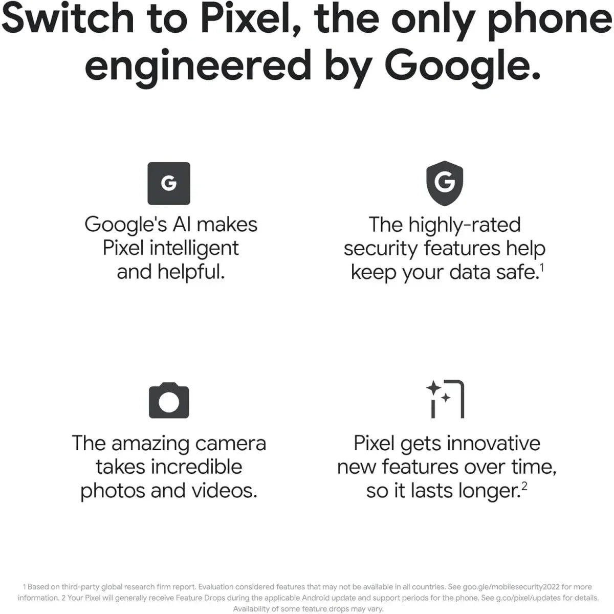 Google Pixel 7 - Unlocked