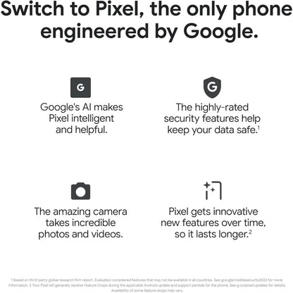 Google Pixel 7A - Unlocked