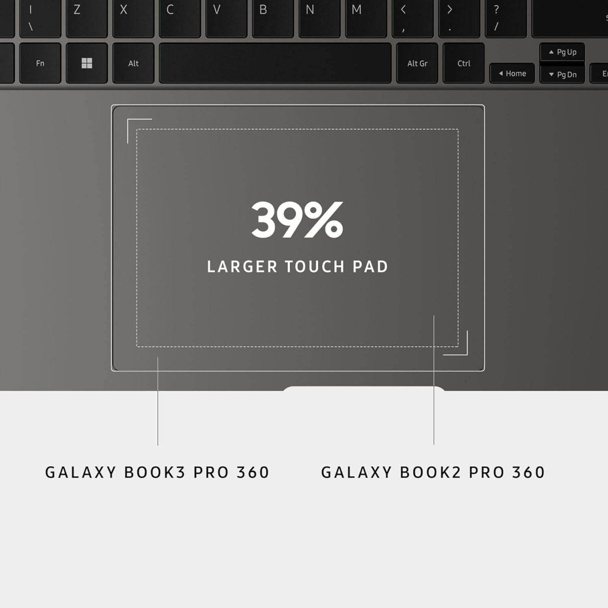 Samsung Galaxy Book3 Pro 360 5G – 16" 3K AMOLED Touch, Intel i7 13th Gen, S Pen Included